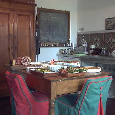 Bed & Breakfast Panicucci